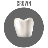 implant crown